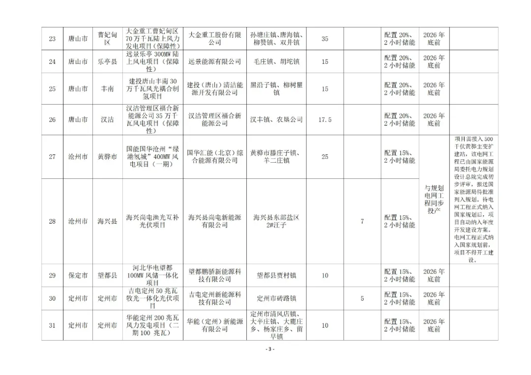 6d829d264af8b5991d718ae1a59c2a22 lv国际(中国区)- 官方网站