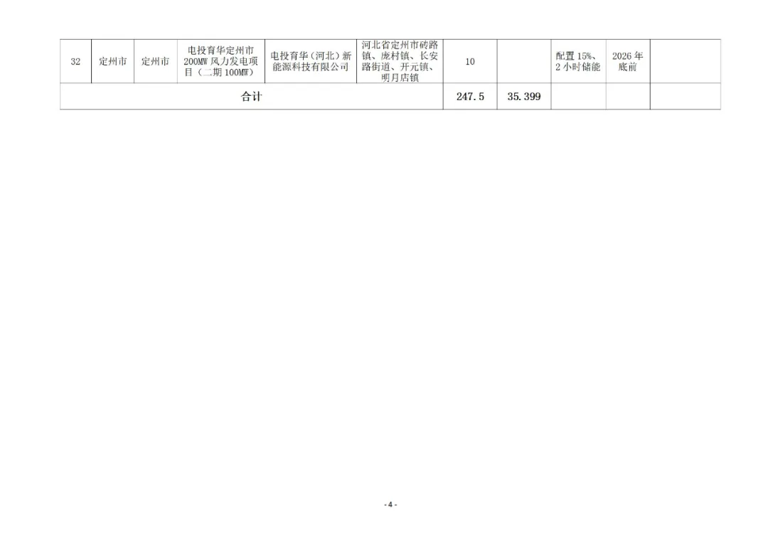 7228318a53978a9b3d96f27a9fcf430b lv国际(中国区)- 官方网站