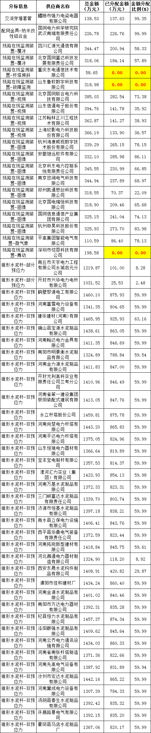 85c4cb257bf89436a40f1f264c6311ae lv国际(中国区)- 官方网站