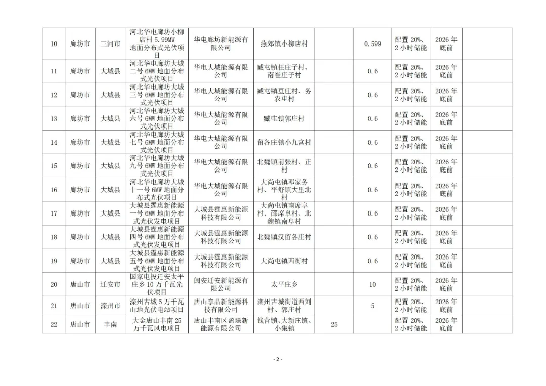 871010b78fb2c8c2ab018d799aa456d8 lv国际(中国区)- 官方网站