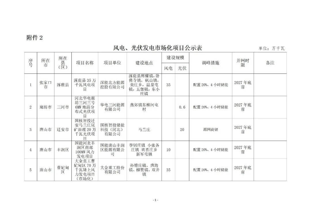 a64290294564f5619b11697b5ce27133 lv国际(中国区)- 官方网站