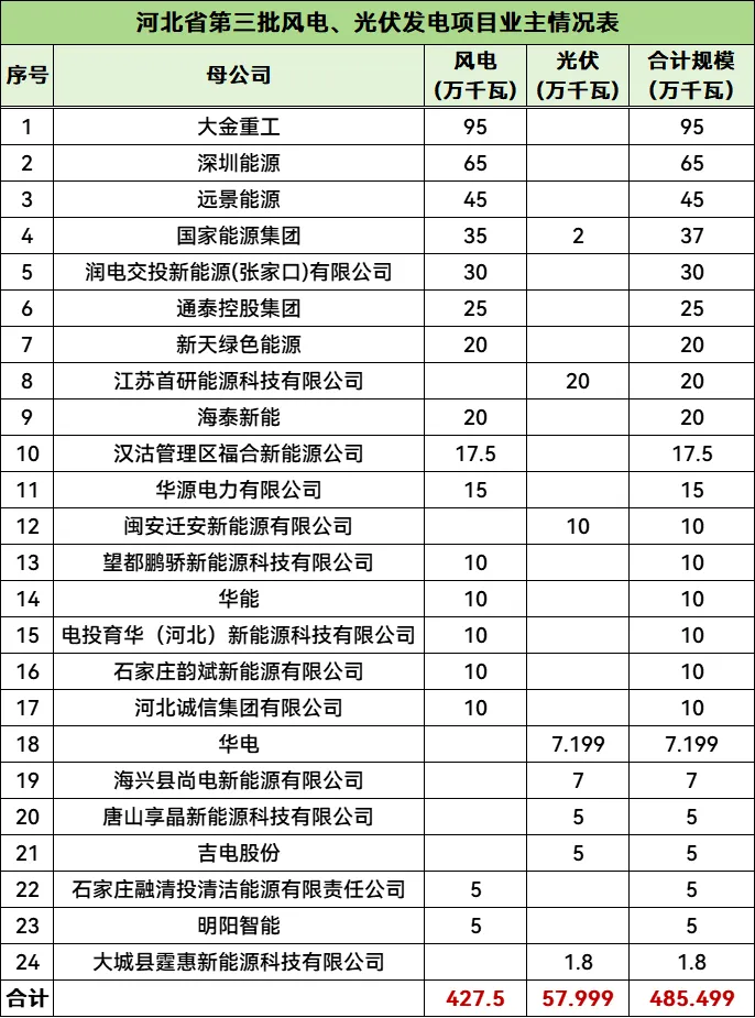 acd08b675bbb9ae1fd38664d6b782f42 lv国际(中国区)- 官方网站