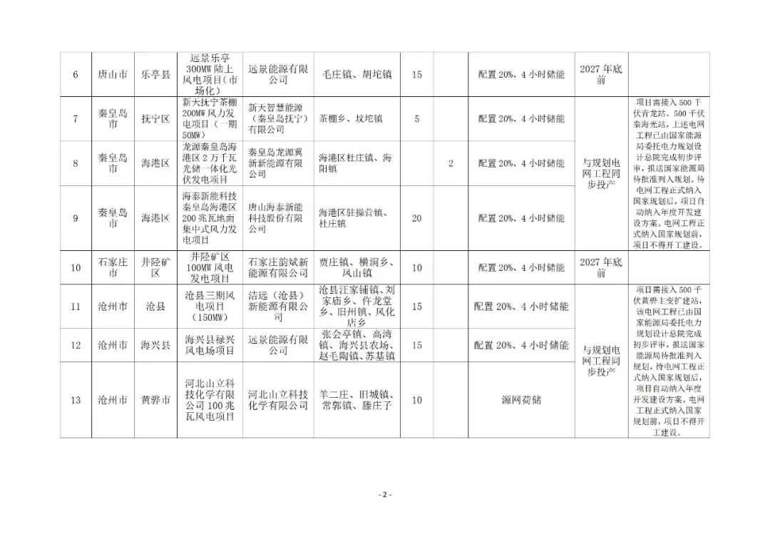 d68fb4e03c730420cf253c3033e93e6f lv国际(中国区)- 官方网站