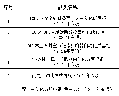 ea05228eeff072fa337b707853871028 lv国际(中国区)- 官方网站