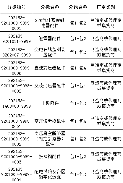 f4bf3cdf8d9f0f318f5ce9b9d6ceb0c8 lv国际(中国区)- 官方网站