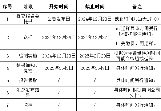 f6713b320f461be8b1cd83299b04d057 lv国际(中国区)- 官方网站