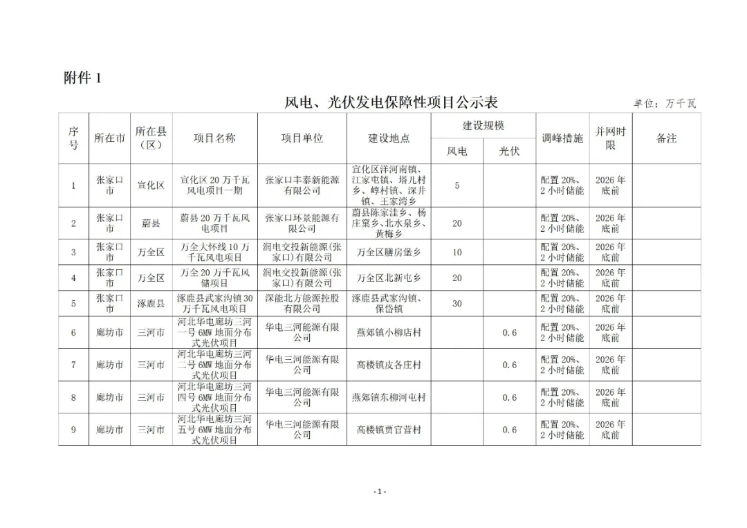 fe0fdce59bfafd7076a26e70bde2b57e lv国际(中国区)- 官方网站