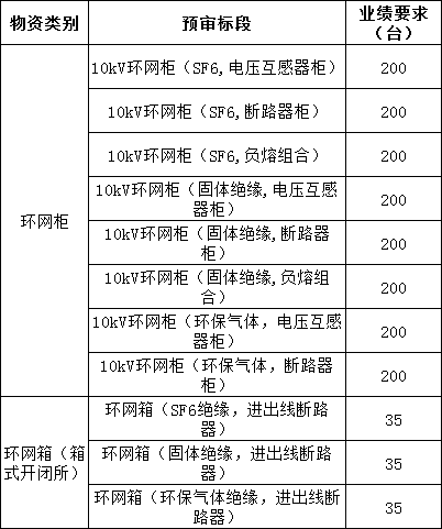 61bb5af48c1c3f6e8876c7fddd636948 lv国际(中国区)- 官方网站