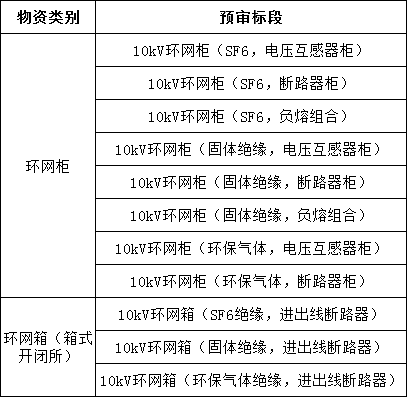 8b60e0c97d5bb47fb657305b7dddec4e lv国际(中国区)- 官方网站