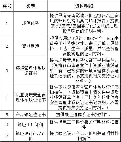 a1f954650a6cfd1eb99201cacd5f9828 lv国际(中国区)- 官方网站