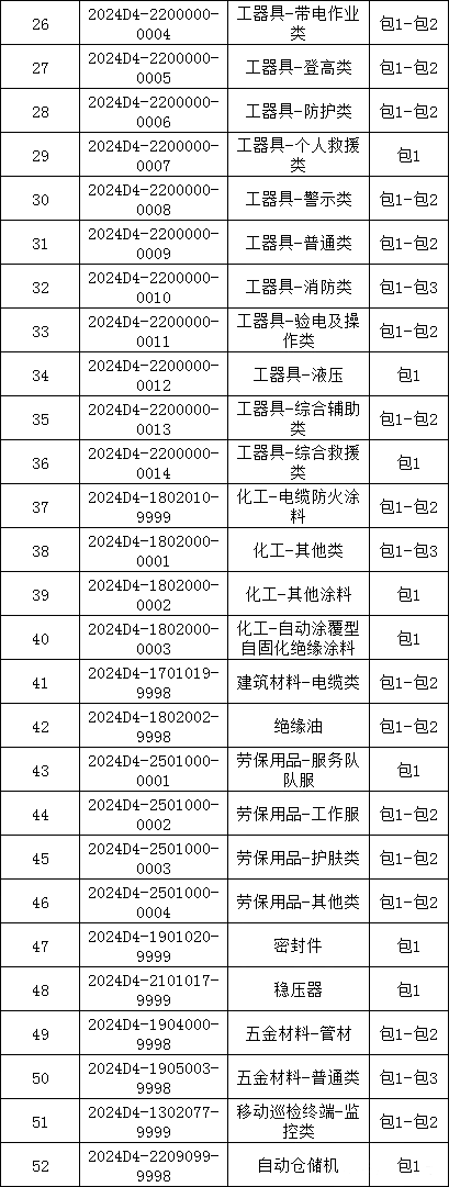 df7f8f63479ac53a724351299985e904 lv国际(中国区)- 官方网站