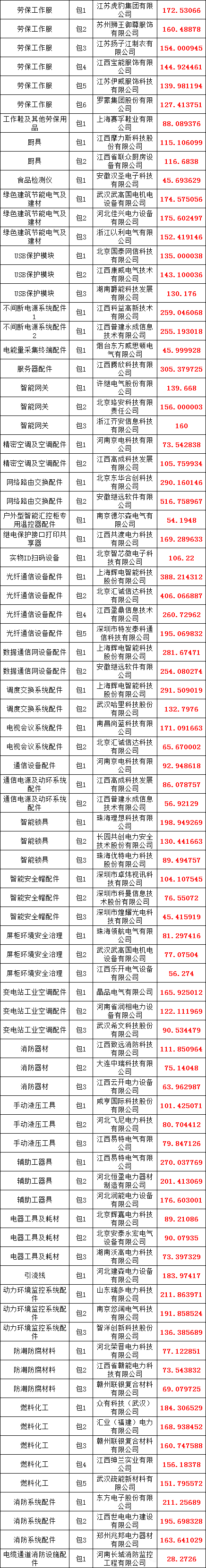 0071e6d4bfb613503efa5ae4cdc5370f lv国际(中国区)- 官方网站