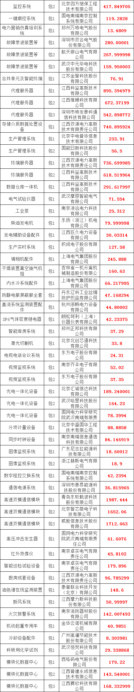 1b904878231bcb4c2e5b9c4547bffcb5 lv国际(中国区)- 官方网站
