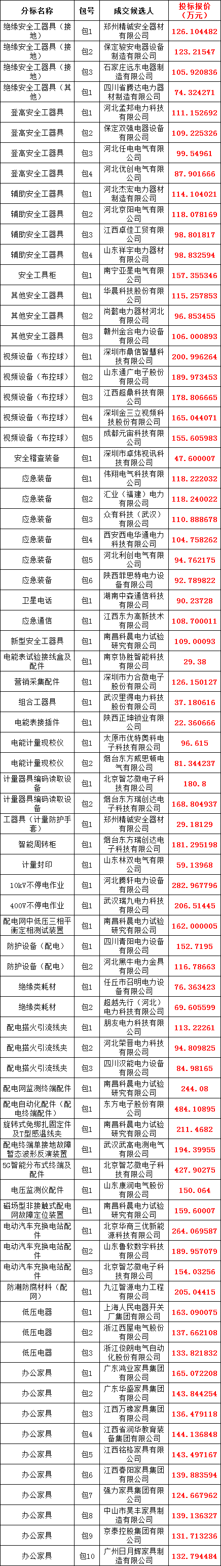 2d75e63994c8fd77a32dcea013edbb00 lv国际(中国区)- 官方网站
