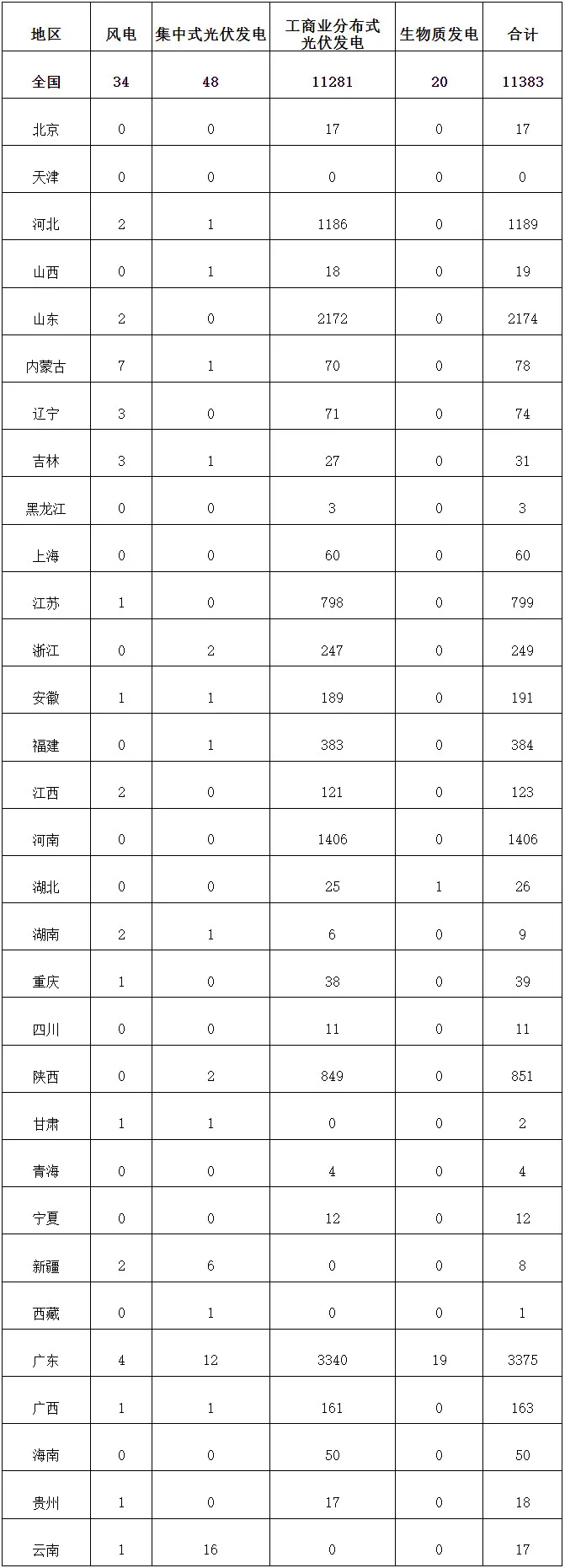 403e02ca14644b6bb0a3068bf3010c41 lv国际(中国区)- 官方网站