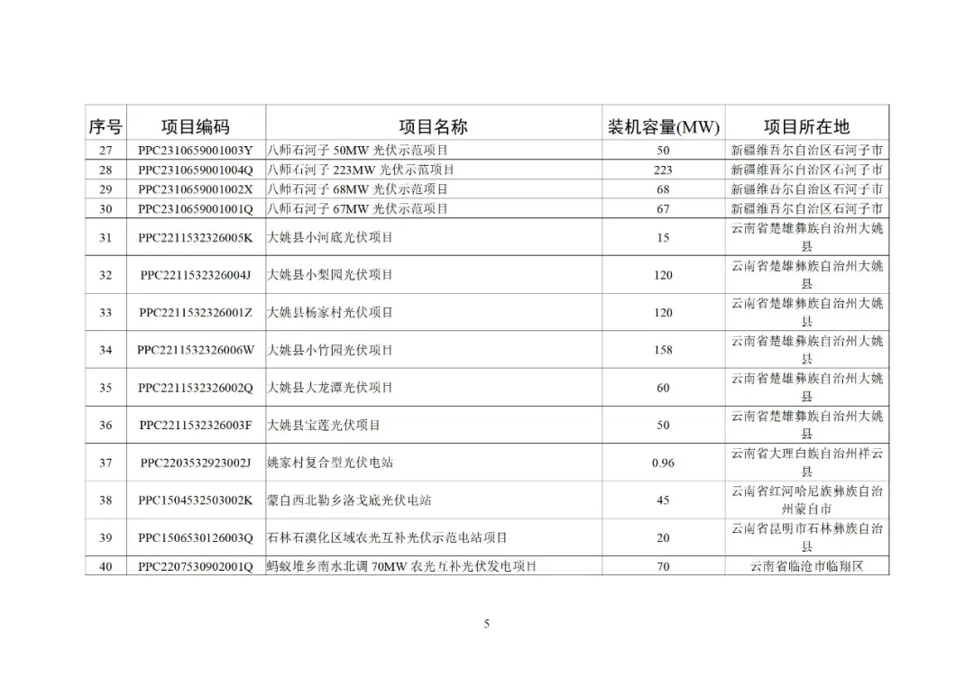 6f70abf1a96be465cd8c0bf09a9b6a6f lv国际(中国区)- 官方网站