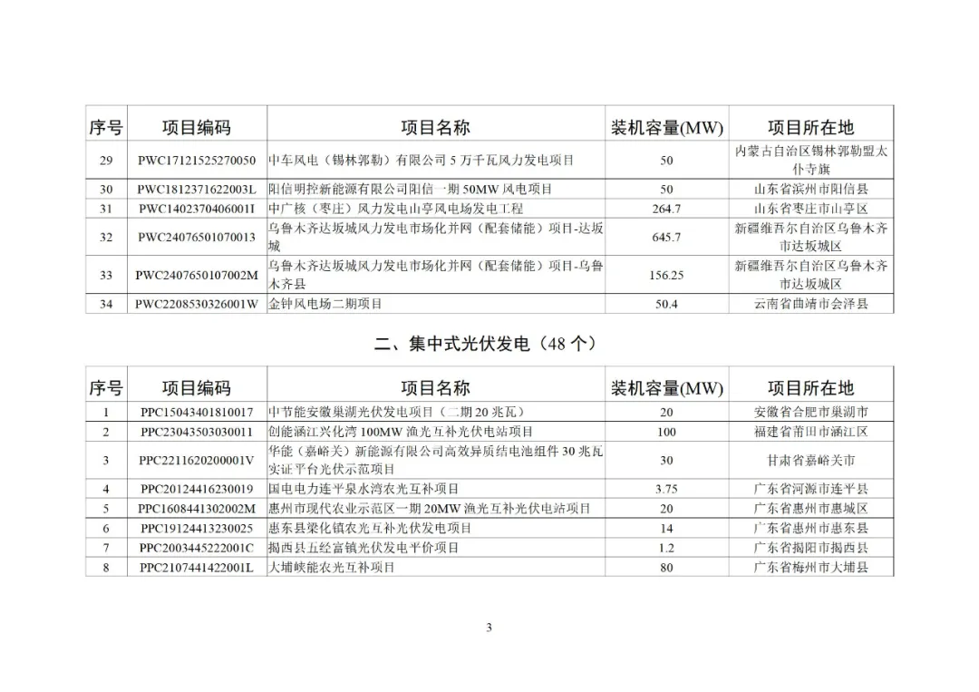 73453013b9f13b9bfcdee08612806a0c lv国际(中国区)- 官方网站