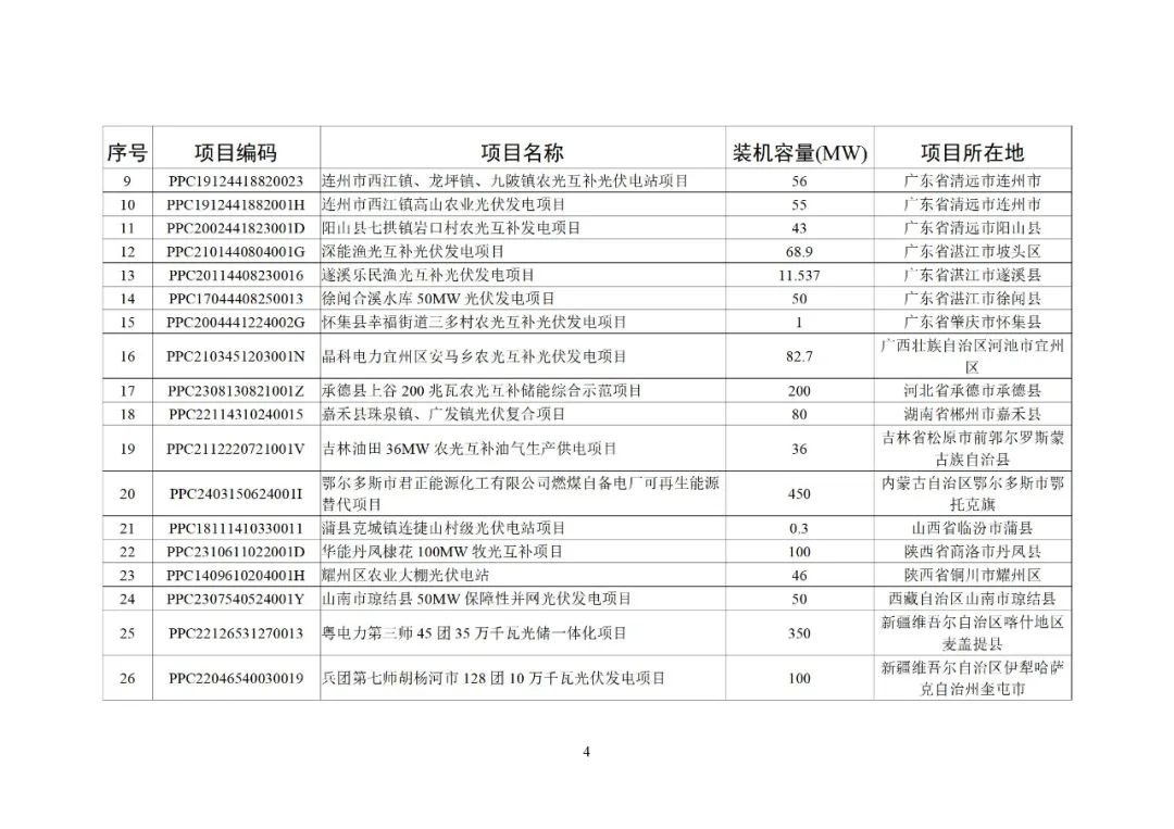 990f1f6b09b7c80ca34b236779756d07 lv国际(中国区)- 官方网站