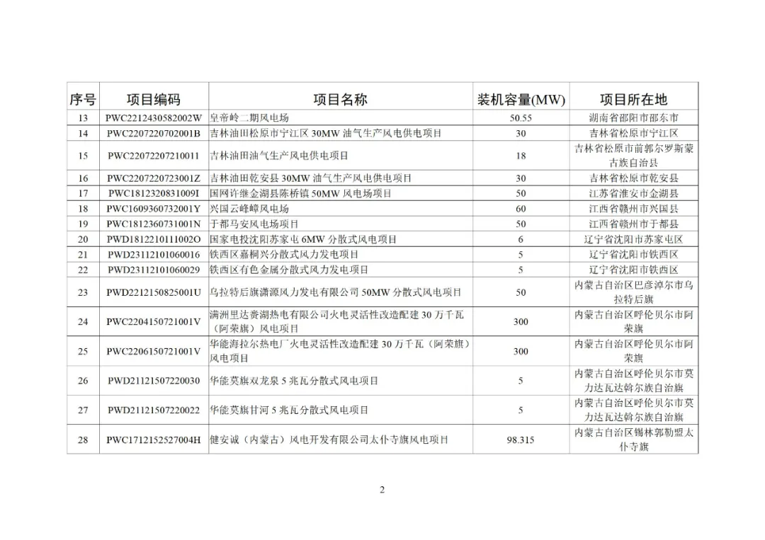 9e02a5ff38d5fa71eabab5cbf4952942 lv国际(中国区)- 官方网站