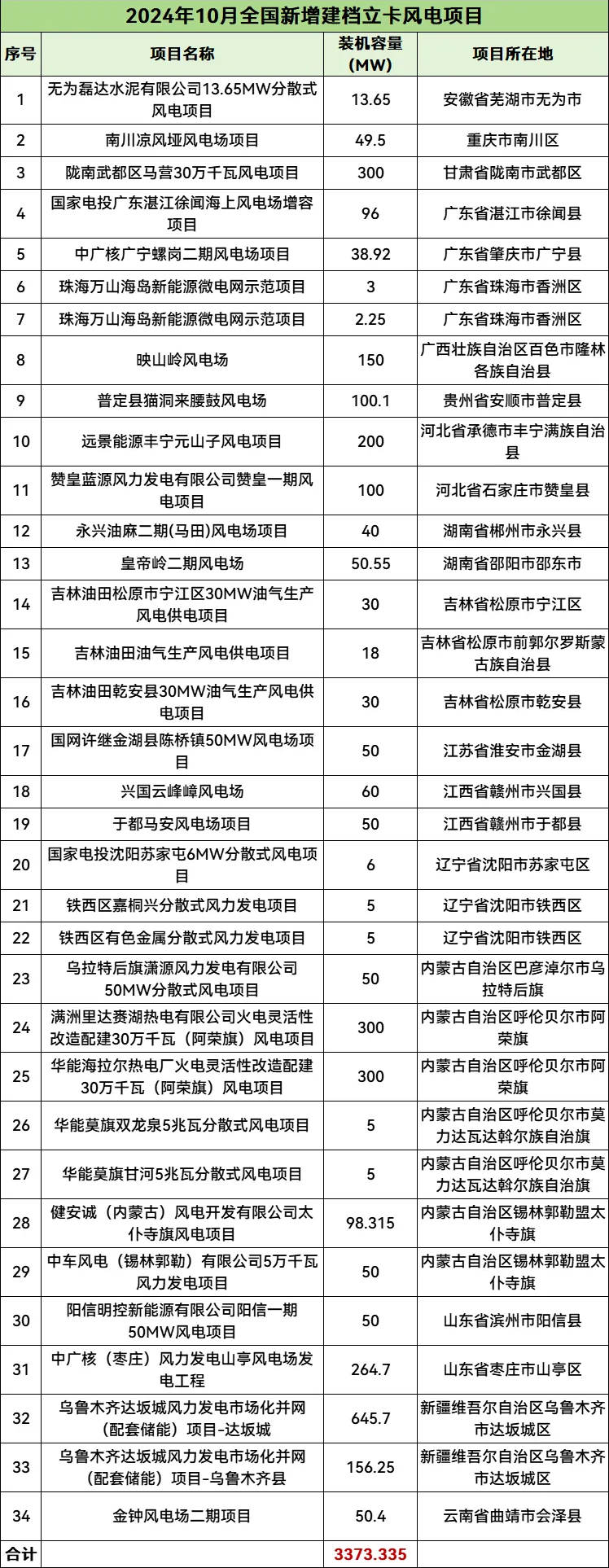 a1c2b2cfdfee1f46094ad368056e0f1d lv国际(中国区)- 官方网站