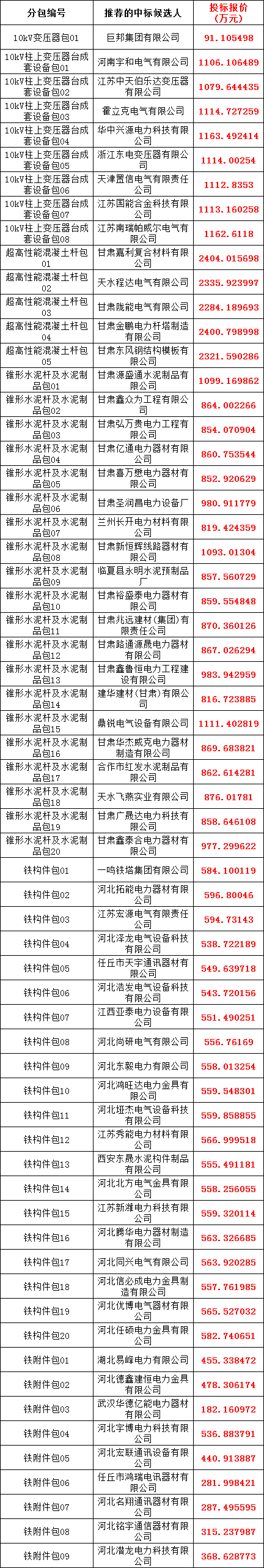 a6e30f3cb7b1753d46acbd6ee907f12c lv国际(中国区)- 官方网站