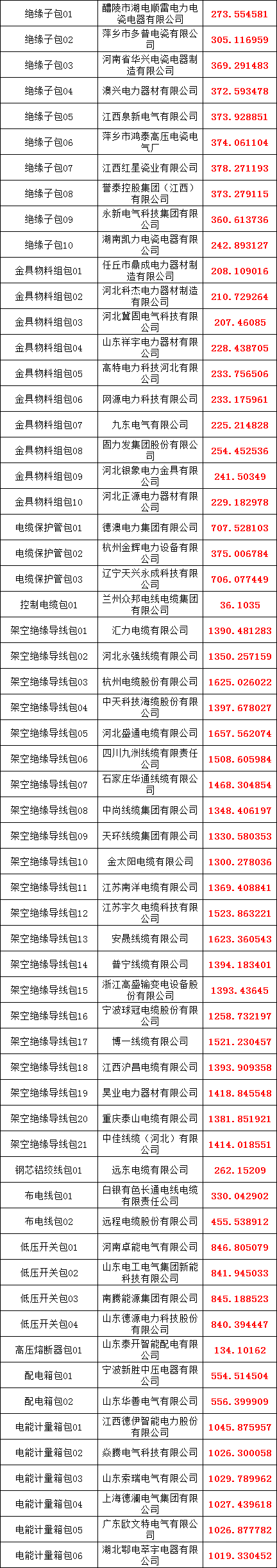 c4ba554405b9788130bc02db76ef755b lv国际(中国区)- 官方网站