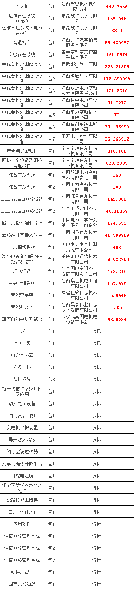c98320d42a91ceca3e17360a990ce386 lv国际(中国区)- 官方网站