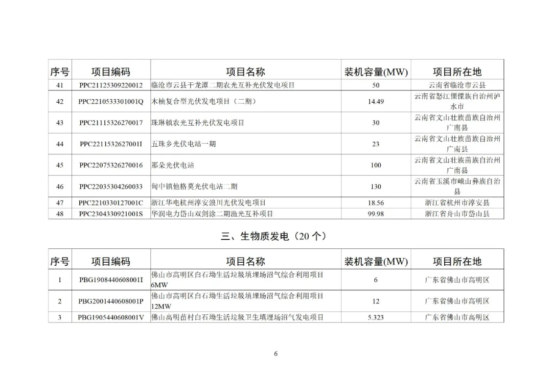 cf6ee8f3e35f39d7a978012be45547f4 lv国际(中国区)- 官方网站