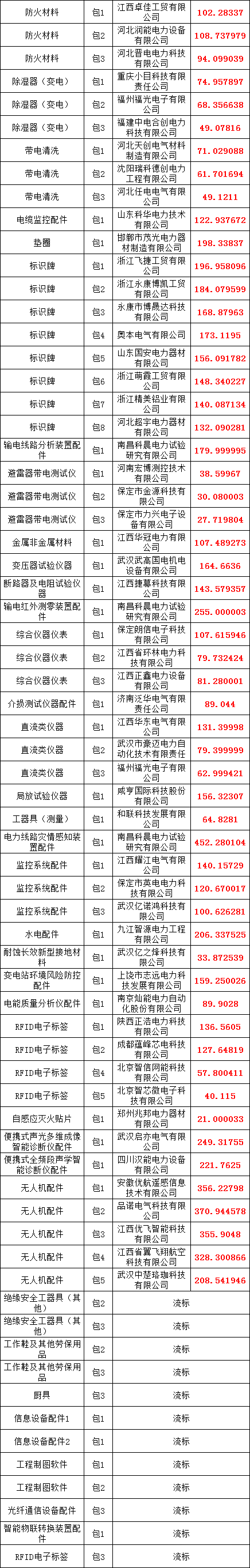 dc72e522a3023ea1265c04d97f360d27 lv国际(中国区)- 官方网站