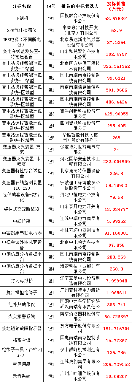 21c9310f518bfb89d2733cfa7df62989 lv国际(中国区)- 官方网站