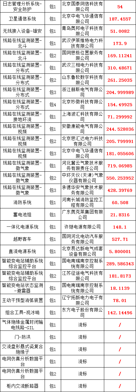 5cd51da749d9d382ef1b91bf1aae3aa8 lv国际(中国区)- 官方网站