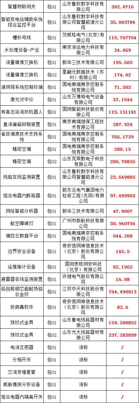 lv国际(中国区)- 官方网站