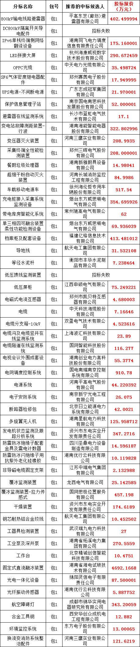 lv国际(中国区)- 官方网站