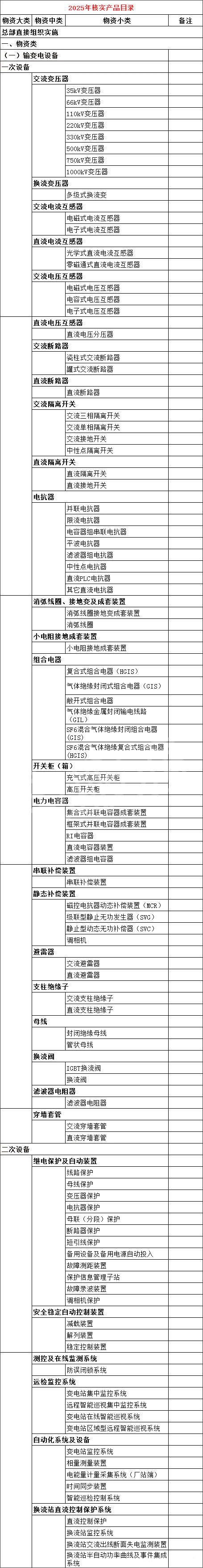 d3a39f2c5e2ed968aa9681ce9a236ccc lv国际(中国区)- 官方网站