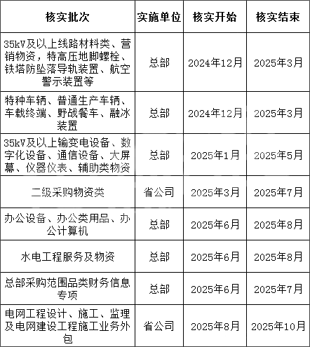 ee1a31e9c5a32fab89dbaf8b5e9c0257 lv国际(中国区)- 官方网站