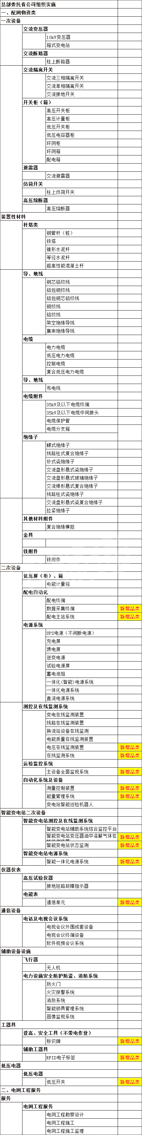 f5d129b2a5f7748befdc5b9088a545ce lv国际(中国区)- 官方网站