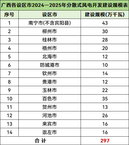 lv国际(中国区)- 官方网站