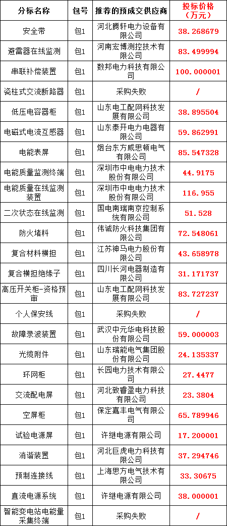 2de50e06ca24b9ffd0ac0c3dc3b1d995 lv国际(中国区)- 官方网站