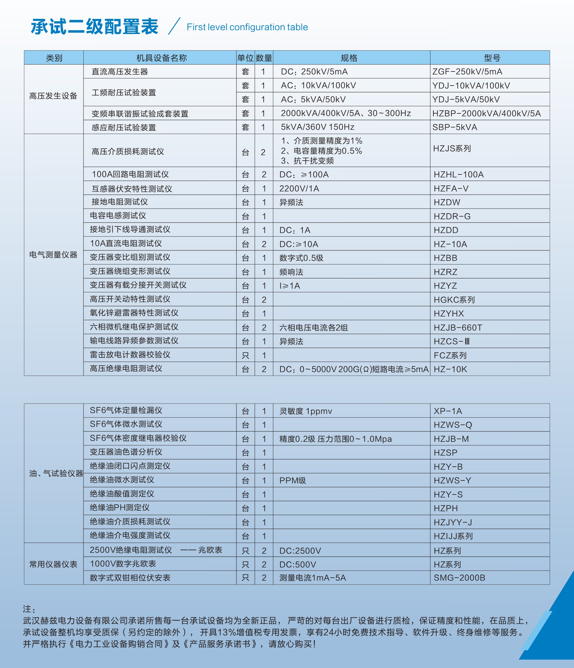 lv国际(中国区)- 官方网站