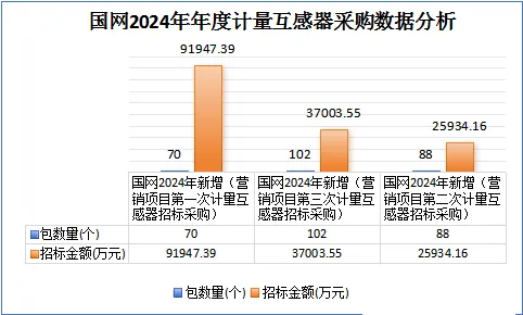 47efd62e2cc4e8d298ffde322876bf21 lv国际(中国区)- 官方网站
