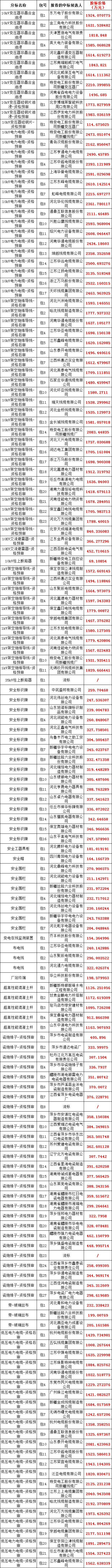 52478c58a662a1d9d0e49735935b6aaf lv国际(中国区)- 官方网站