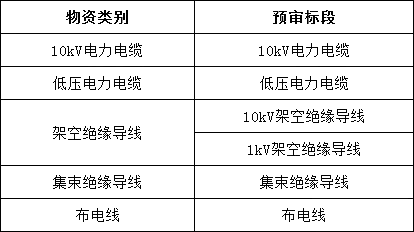 7531c74dbae3c0d1426837a2d0db58f8 lv国际(中国区)- 官方网站