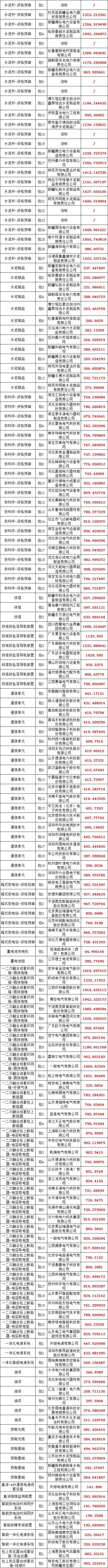 94bbc6d18d6d082b3f2354763af7e2af lv国际(中国区)- 官方网站