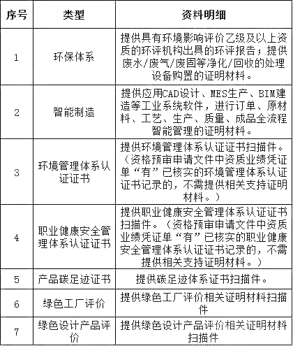 b9bf460b12ce581d990c5239be846a3d lv国际(中国区)- 官方网站