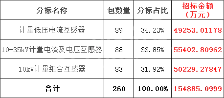 c6c20c719613058488d4bf2c2a6532d2 lv国际(中国区)- 官方网站