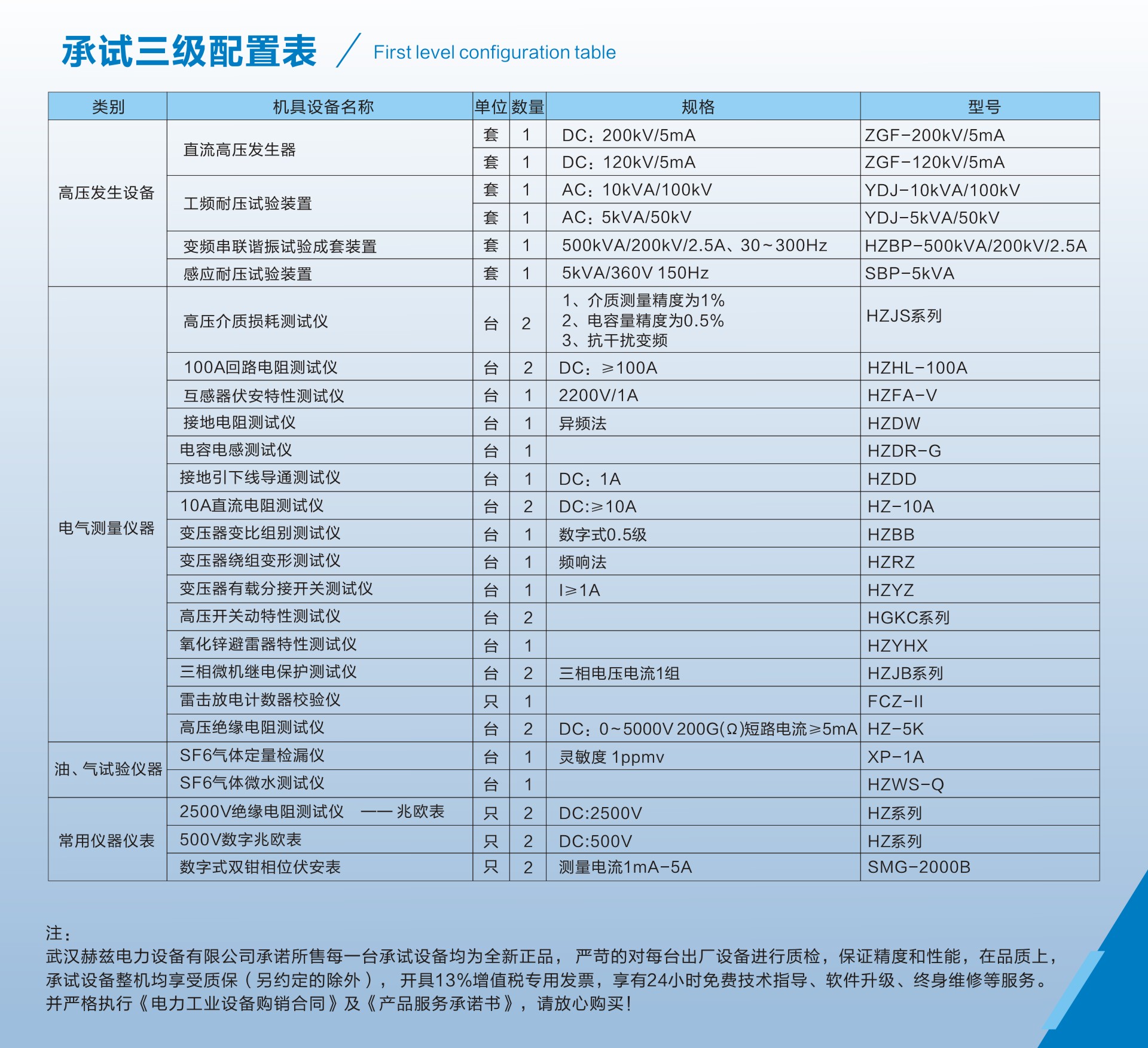 lv国际(中国区)- 官方网站