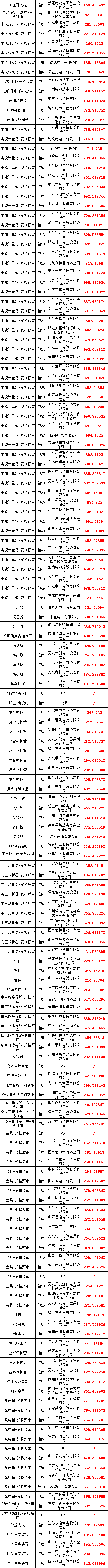 fb053ec0ed1f6024437b3f24100df34d lv国际(中国区)- 官方网站