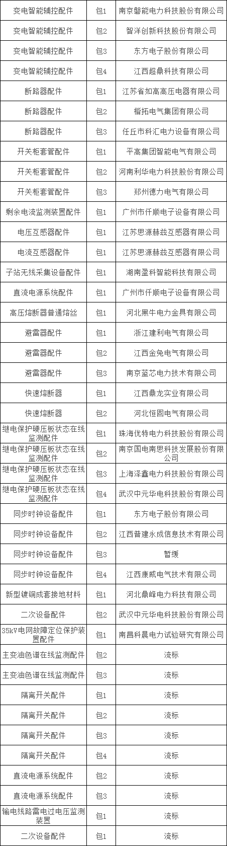 05600bdaf2a2812375d59ddf3b2943df lv国际(中国区)- 官方网站