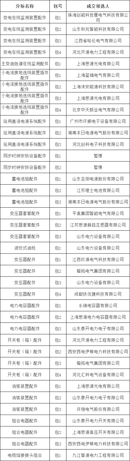 072ddf8cc8bf3ad97c176655050ac507 lv国际(中国区)- 官方网站