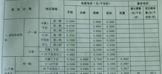 lv国际(中国区)- 官方网站